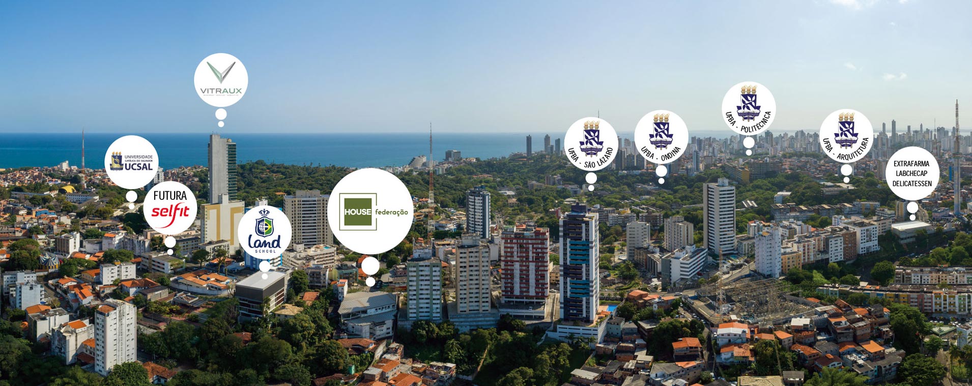 localizacao-house-federacao